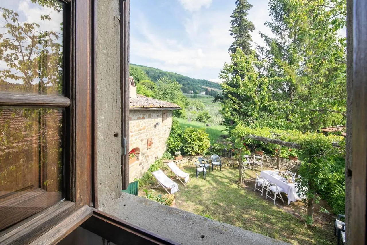 Stone Built Farmhouse Antica Torre By Vacavilla Lamole 0*,  Italy